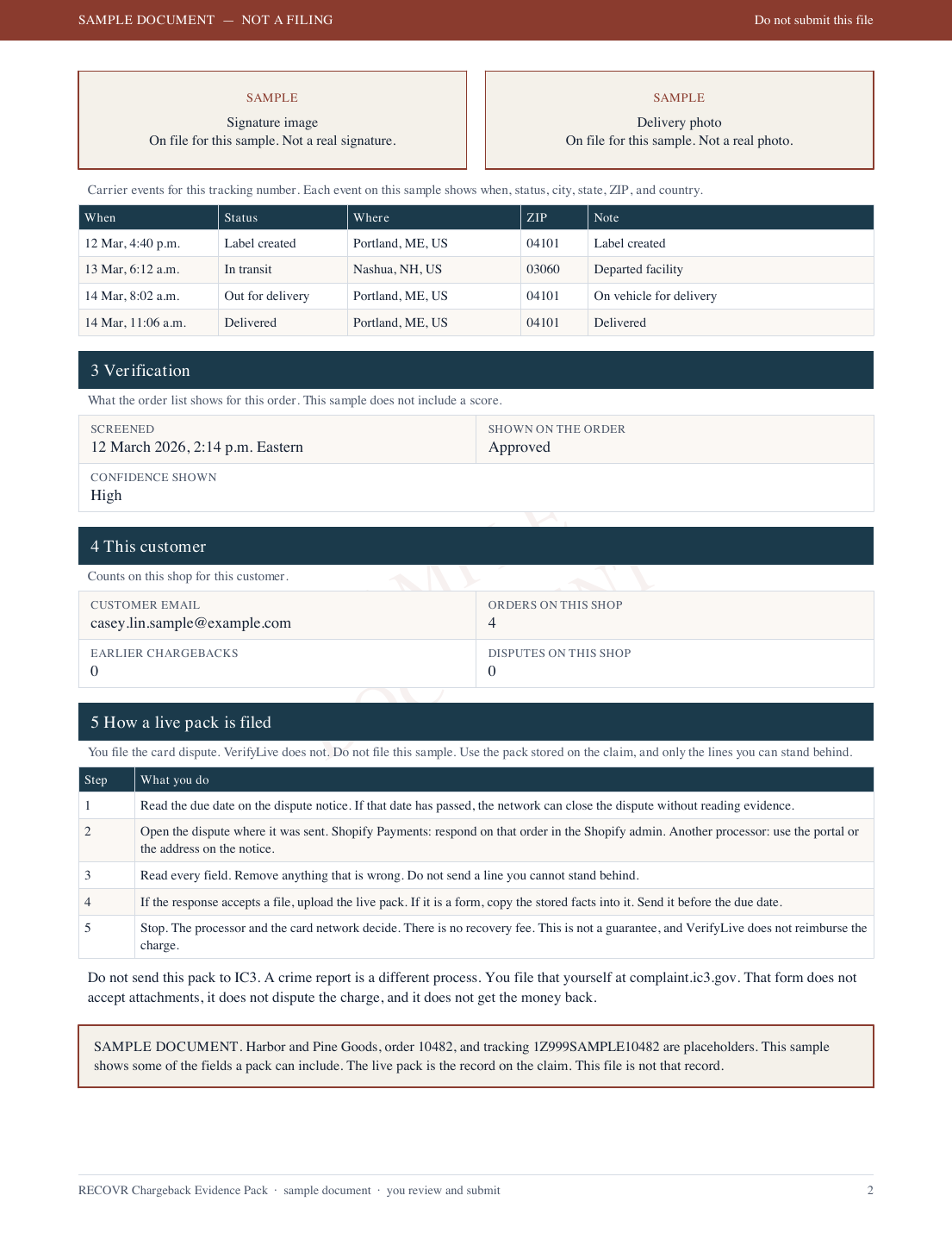 Sample chargeback evidence pack, page 2 of 2. Signature and delivery photo frames, carrier events, what the order list shows, customer counts, and how you file. Sample document, not a filing.